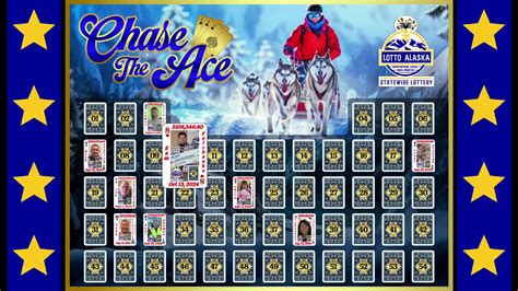 lotto alaska results tonight|Drawing tonight at 6pm .